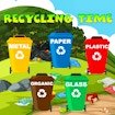 recycling-time